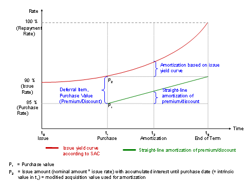 This graphic is explained in the accompanying text.
