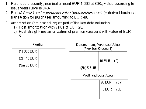 This graphic is explained in the accompanying text.