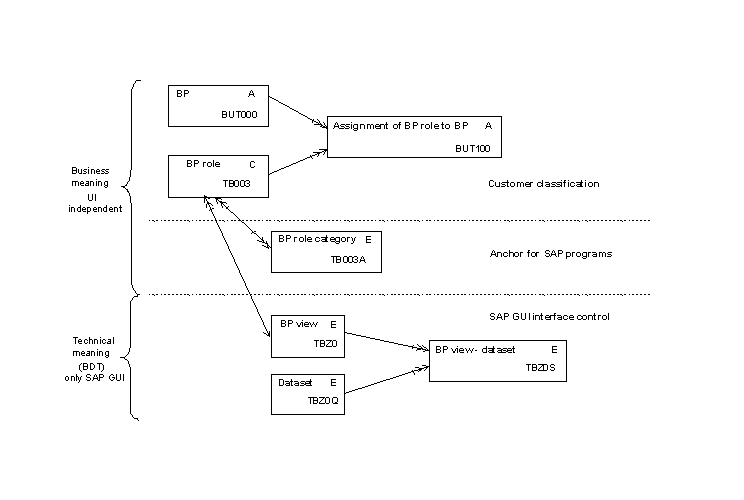 This graphic is explained in the accompanying text.