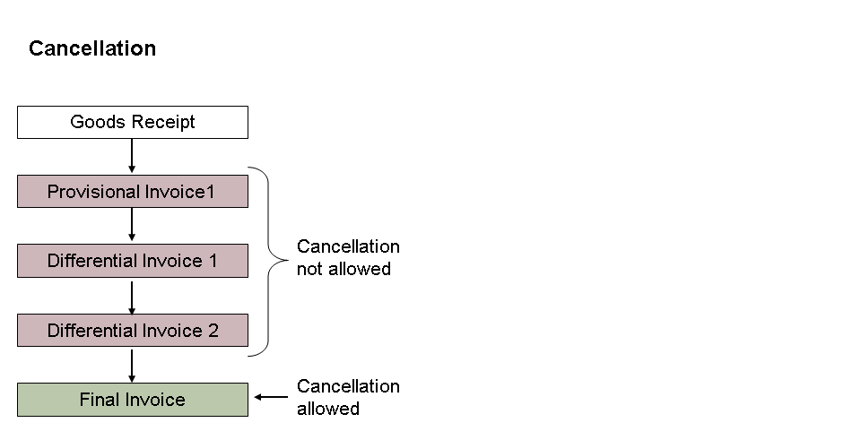 This graphic is explained in the accompanying text.