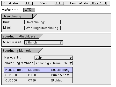Die Abbildung wird im Begleittext erläutert.