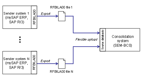 This graphic is explained in the accompanying text. This graphic is explained in the accompanying text.