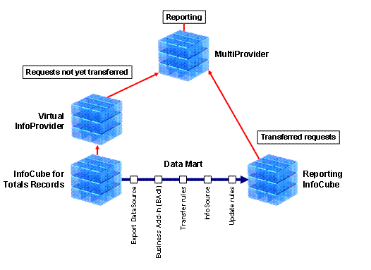 This graphic is explained in the accompanying text. This graphic is explained in the accompanying text.