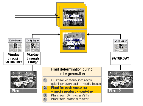 This graphic is explained in the accompanying text.