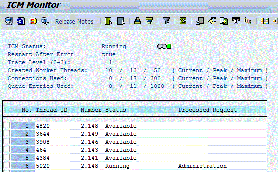 SAP Help Portal | SAP Online Help