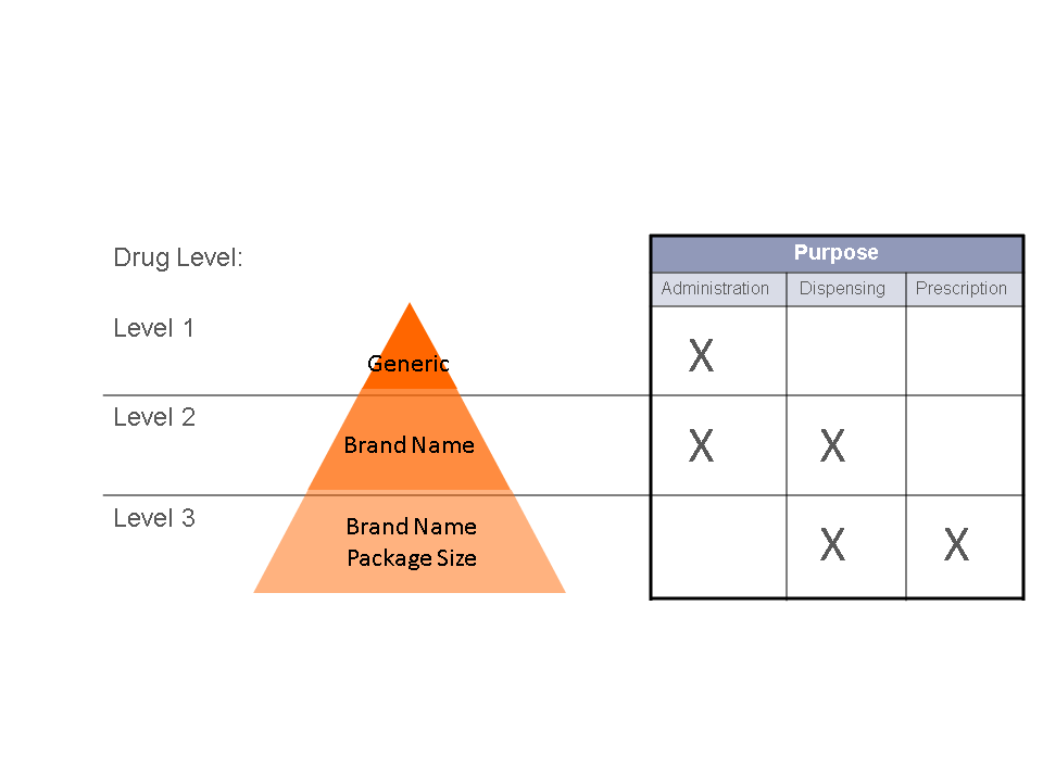 This graphic is explained in the accompanying text.