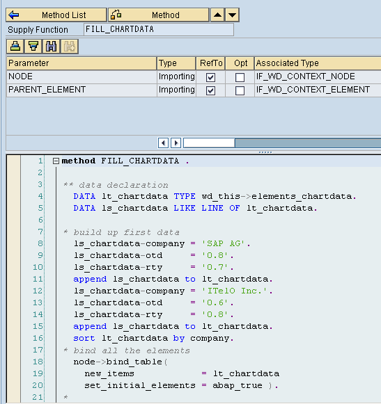 Example of Supply Function