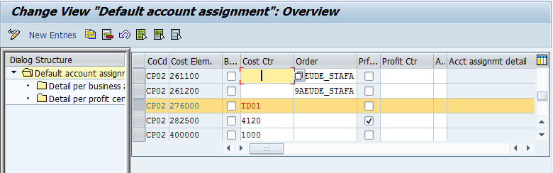 Okb9 Example SAP Help Portal | SAP Online Help