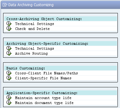 SAP Help Portal | SAP Online Help