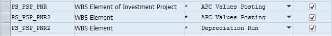SAP Help Portal | SAP Online Help