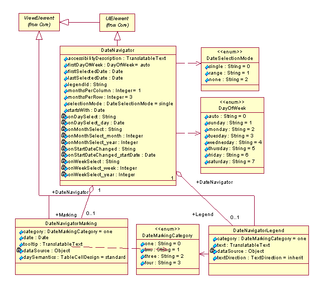 This graphic is explained in the accompanying text