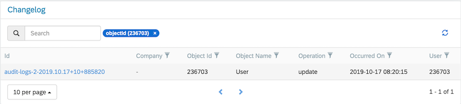 SAP Help Portal | SAP Online Help