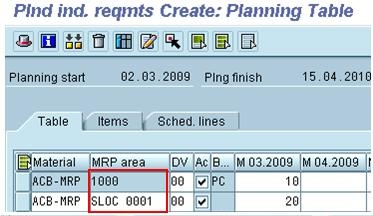 SAP Help Portal | SAP Online Help