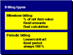 This graphic is explained in the accompanying text
