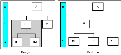 This graphic is explained in the accompanying text