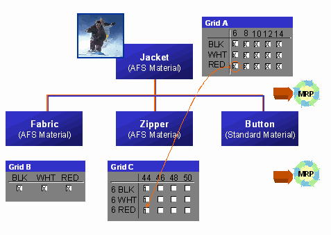 This graphic is explained in the accompanying text