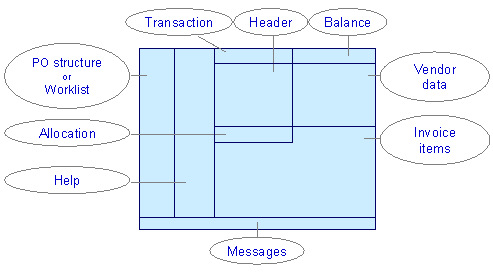 This graphic is explained in the accompanying text
