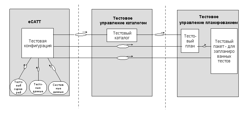 Отображение поясняется сопровождающим текстом.