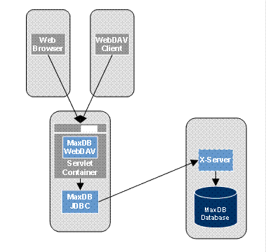 Diese Grafik wird im zugeh&ouml;rigen Text erkl&auml;rt