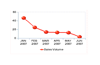 Diese Grafik wird im zugeh&ouml;rigen Text erkl&auml;rt