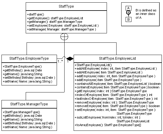 This graphic is explained in the accompanying text