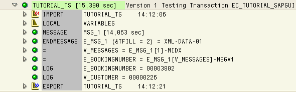 This graphic is explained in the accompanying text