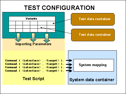 This graphic is explained in the accompanying text