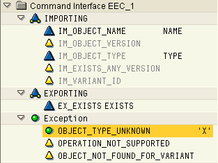 This graphic is explained in the accompanying text