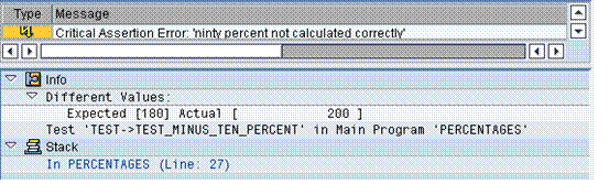 Diese Grafik wird im zugeh&ouml;rigen Text erkl&auml;rt
