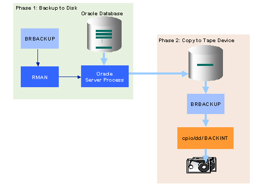 This graphic is explained in the accompanying text