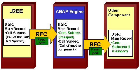 This graphic is explained in the accompanying text