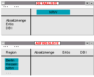 Diese Grafik wird im zugeh&ouml;rigen Text erkl&auml;rt