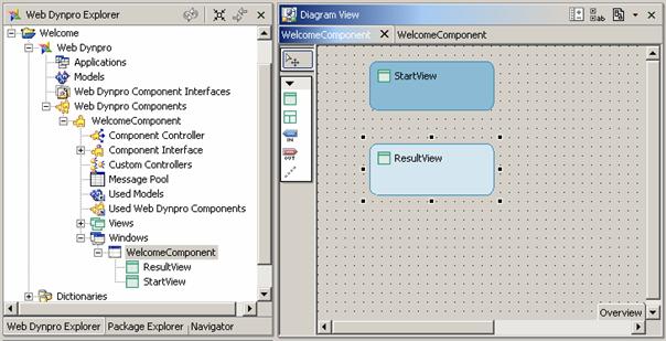 This graphic is explained in the accompanying text