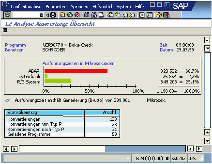Diese Grafik wird im zugeh&ouml;rigen Text erkl&auml;rt