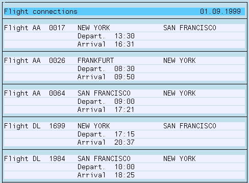 Diese Grafik wird im zugeh&ouml;rigen Text erkl&auml;rt