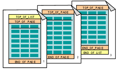 Diese Grafik wird im zugeh&ouml;rigen Text erkl&auml;rt