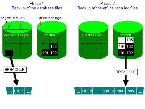 This graphic is explained in the accompanying text