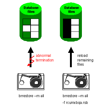 This graphic is explained in the accompanying text