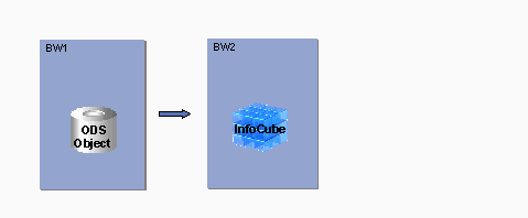 This graphic is explained in the accompanying text