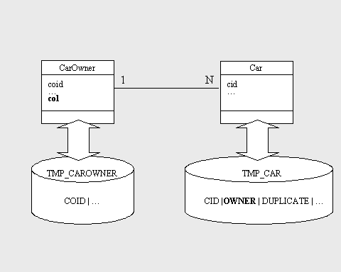 This graphic is explained in the accompanying text