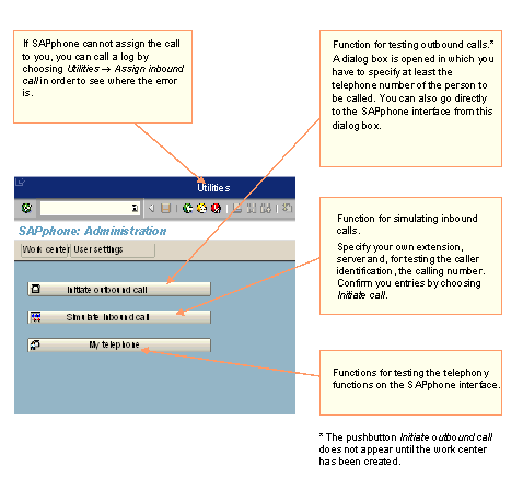 This graphic is explained in the accompanying text