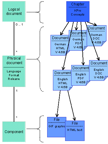 This graphic is explained in the accompanying text