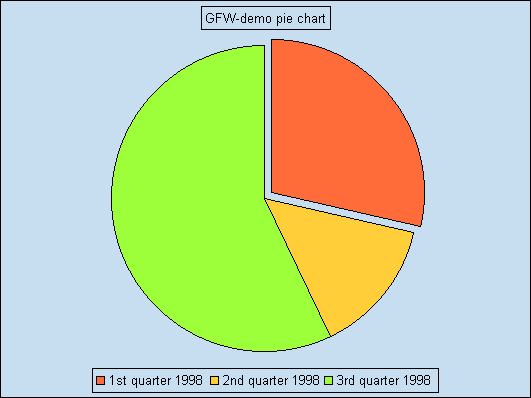 This graphic is explained in the accompanying text