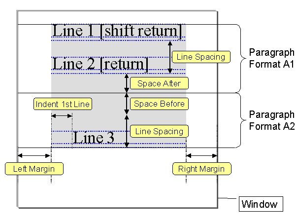 This graphic is explained in the accompanying text