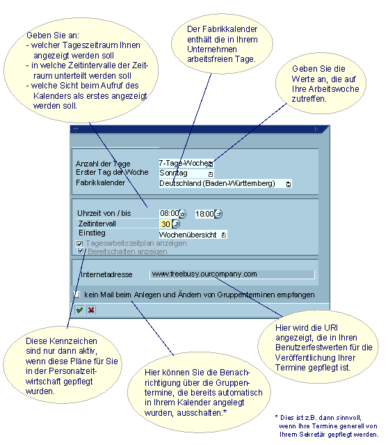 Diese Grafik wird im zugeh&ouml;rigen Text erkl&auml;rt
