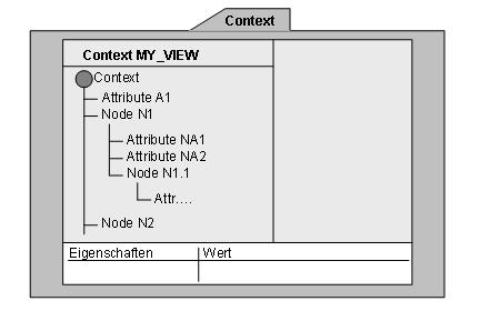 Diese Grafik wird im zugeh&ouml;rigen Text erkl&auml;rt