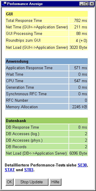 Diese Grafik wird im zugeh&ouml;rigen Text erkl&auml;rt