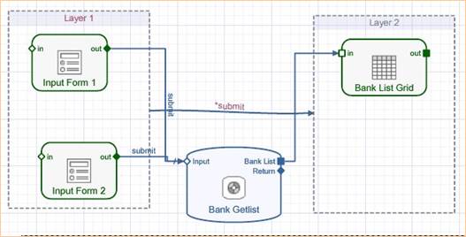 Diese Grafik wird im zugeh&ouml;rigen Text erkl&auml;rt