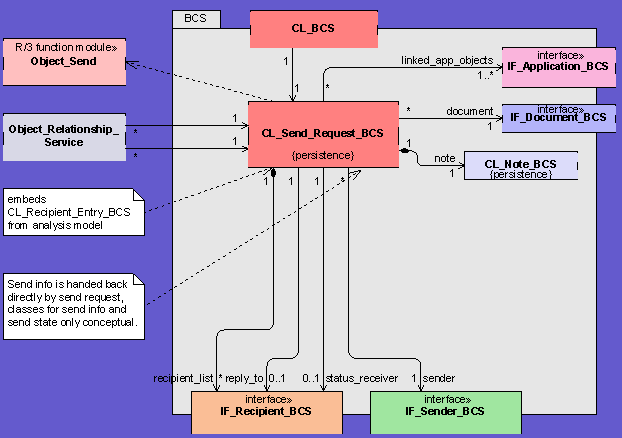 Diese Grafik wird im zugeh&ouml;rigen Text erkl&auml;rt