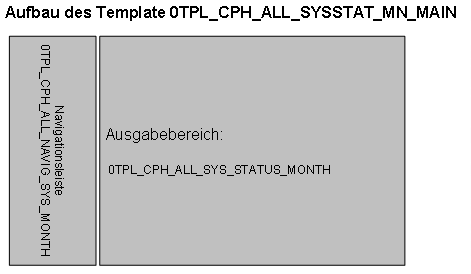 Diese Grafik wird im zugeh&ouml;rigen Text erkl&auml;rt